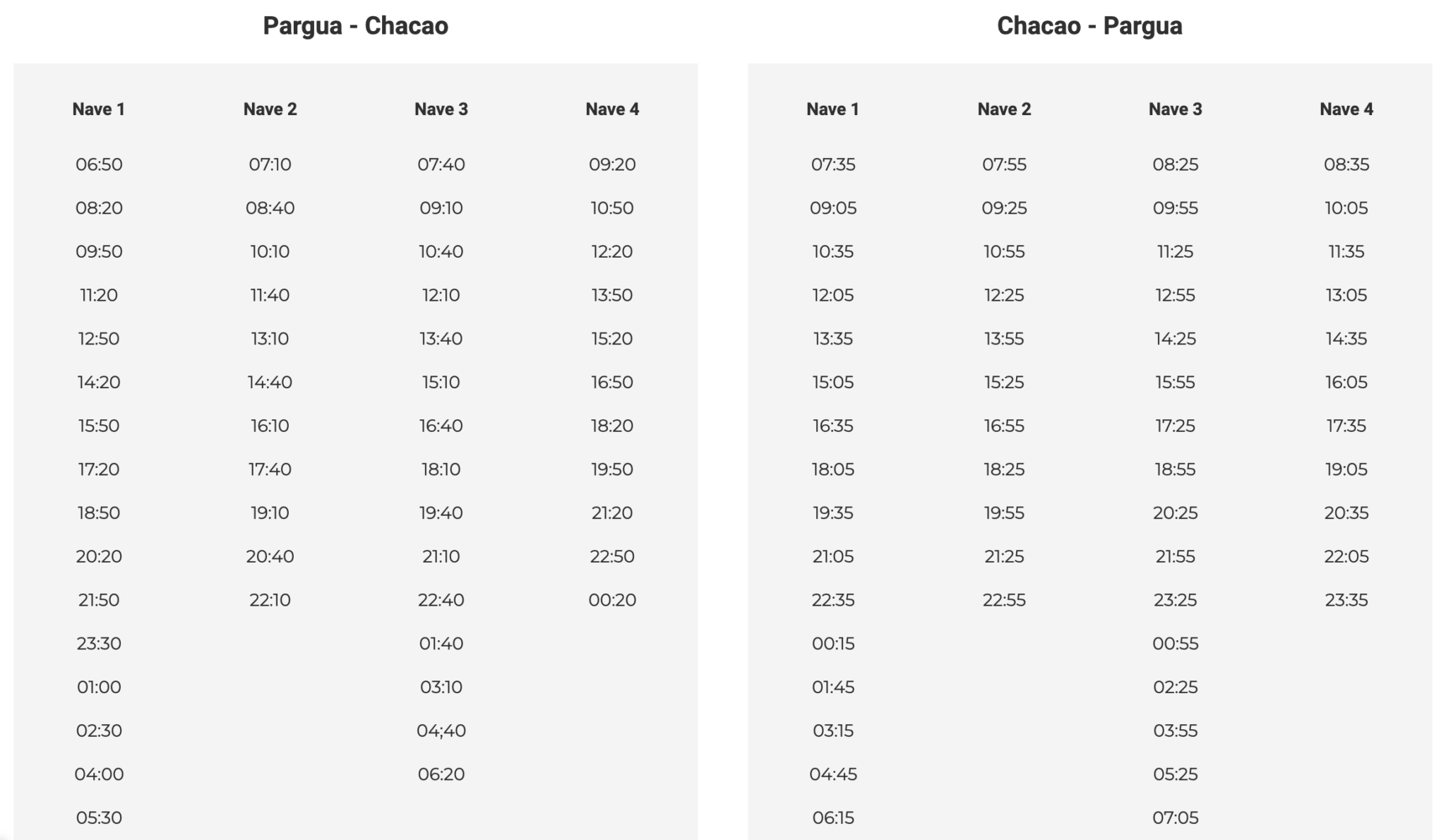 all-about-the-ferry-to-and-from-chilo-island-green-mochila